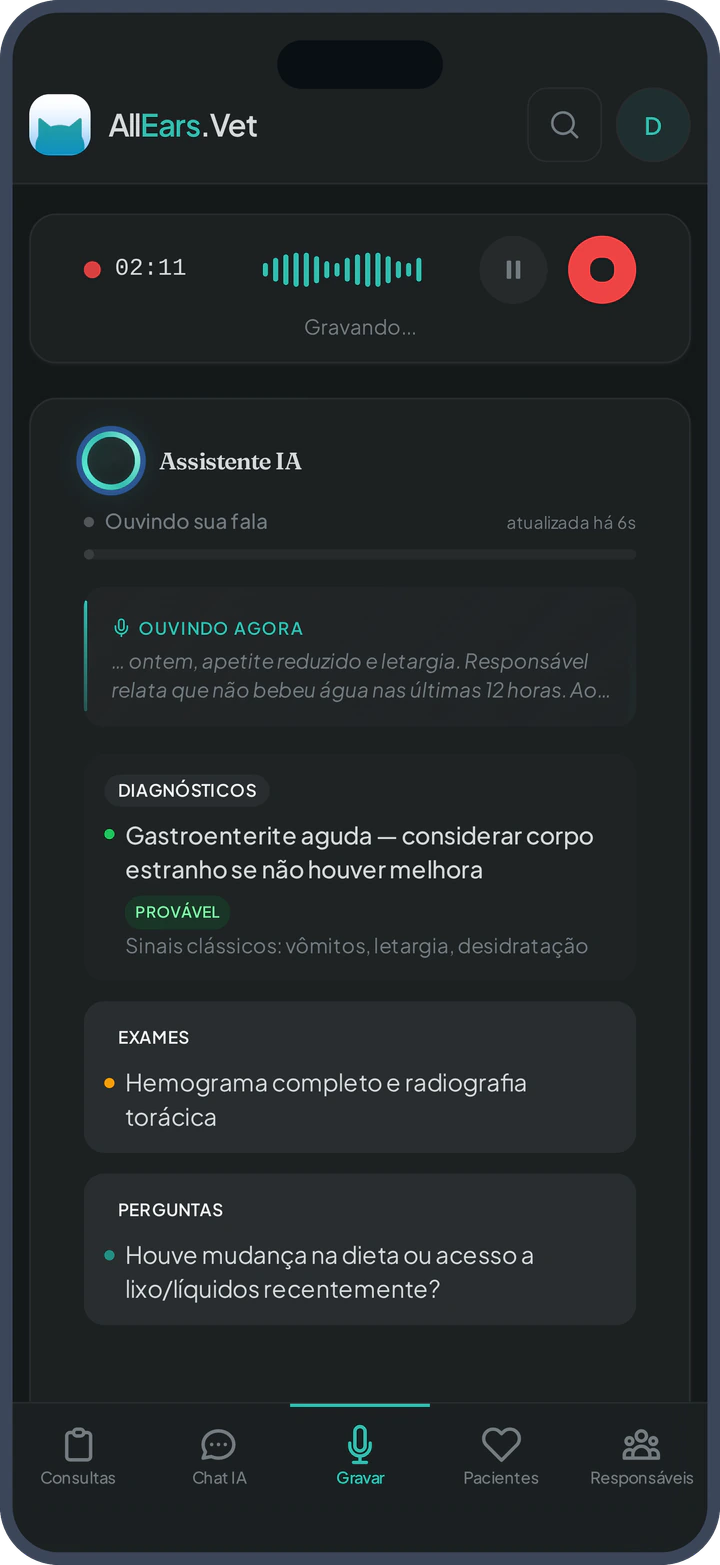 Tela do AllEars.Vet no celular durante uma consulta — gravação ao vivo, transcrição e sugestões de IA.