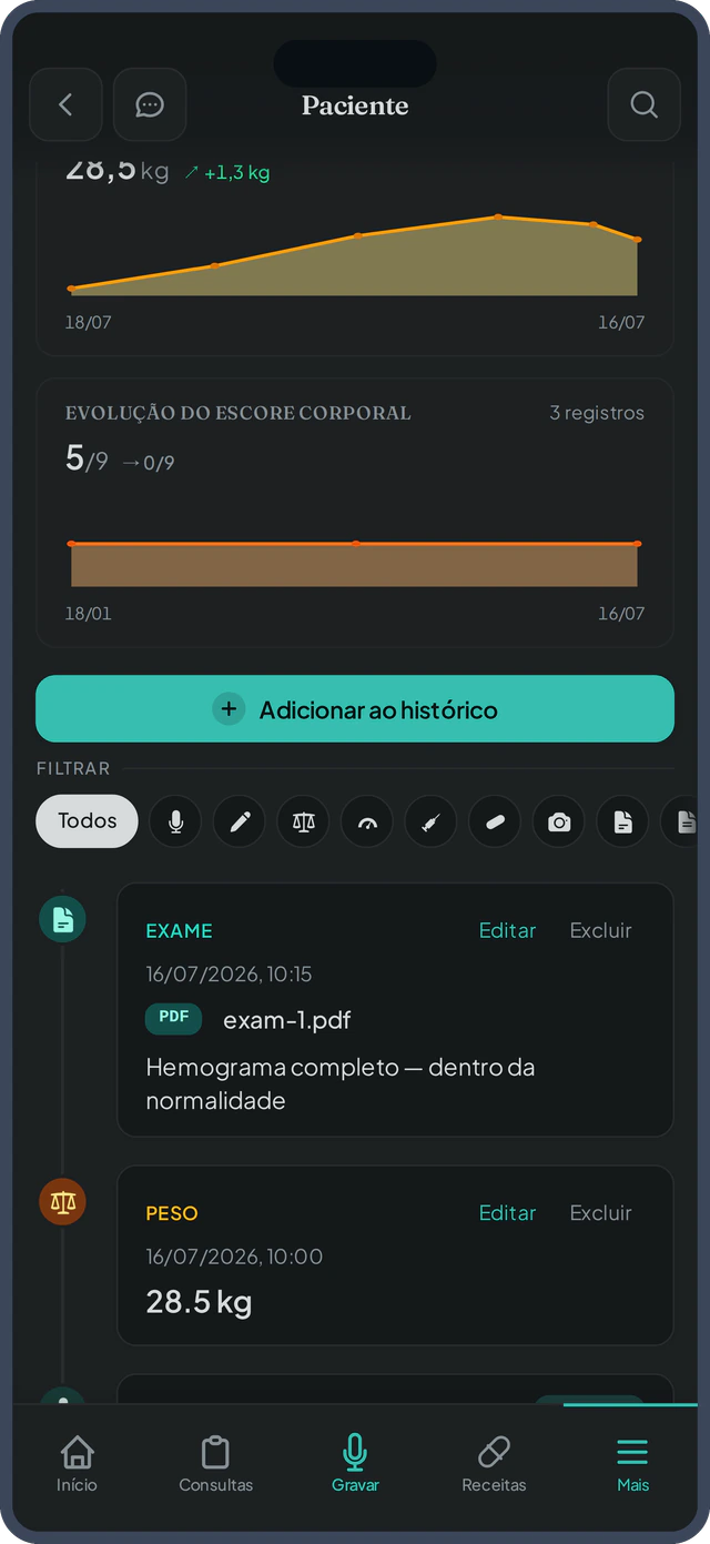 Linha do tempo do paciente no app AllEars.Vet no celular, com consultas, exames e vacinas por data