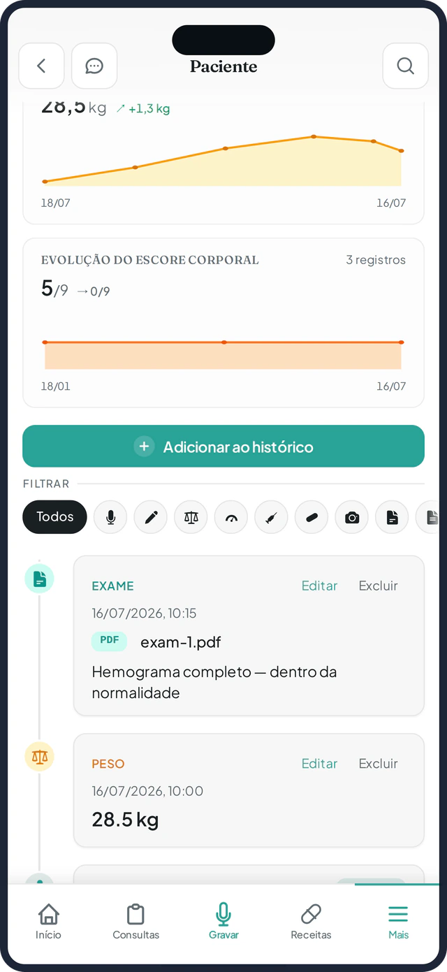 Linha do tempo do paciente no app AllEars.Vet no celular, com consultas, exames e vacinas por data